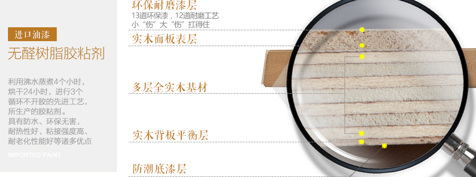 多层实木地板都有什么优点，实木多层地板优缺点分析