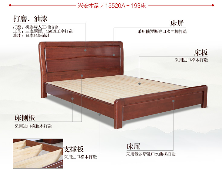 实木家具好是公认的，可是如何辨别真假实木家具呢