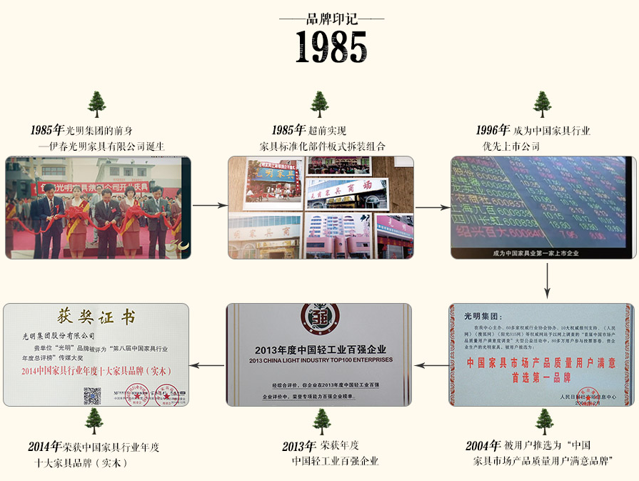 2018品牌实木家具介绍，好品牌用品质代言