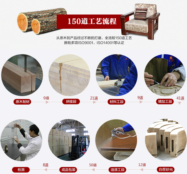实木家具相关知识你了解吗，看看专业技工怎么说