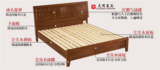 双人床单人床，床板质量你注意过吗？