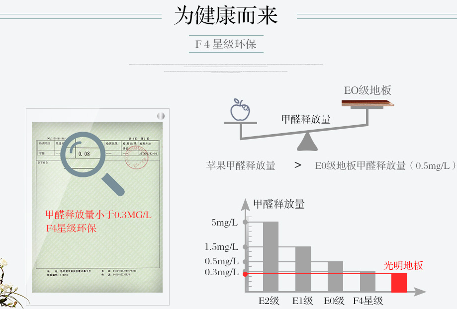 实木地板选择学问大，怎么做一名精明的消费者