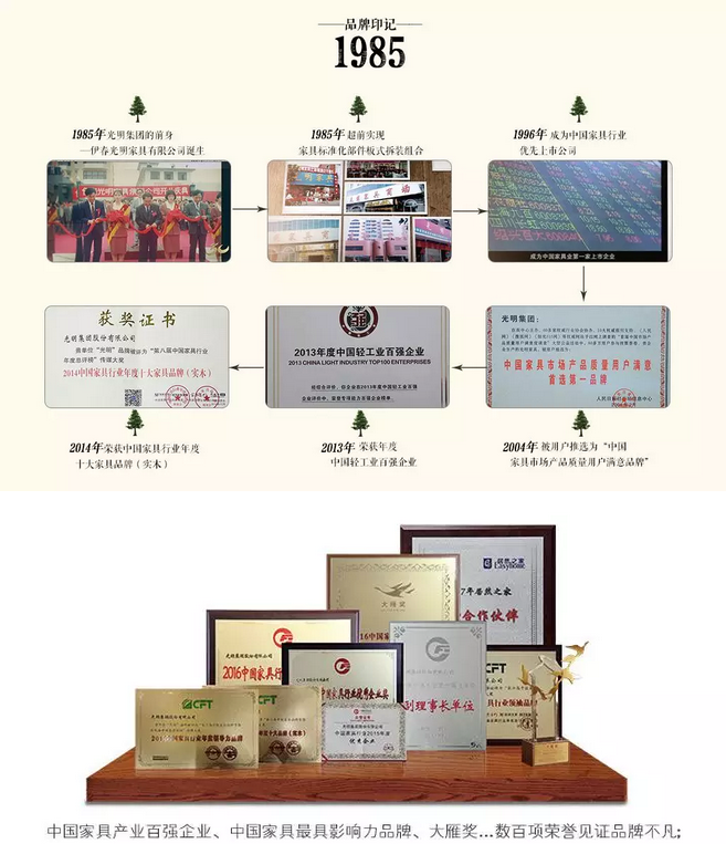 网购实木家具那些事儿，选购实木家具的重点问题