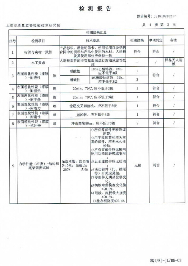 双十一 你的家具 经得起“抽检”的考验吗？