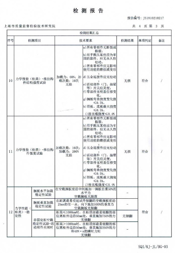 双十一 你的家具 经得起“抽检”的考验吗？