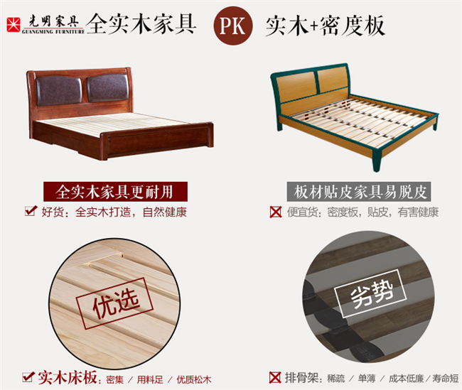床上的学问，实木床好吗，板式床为啥便宜