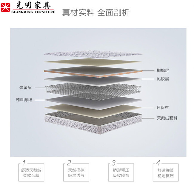 实木床应该配好床垫，可床垫养护你懂吗？