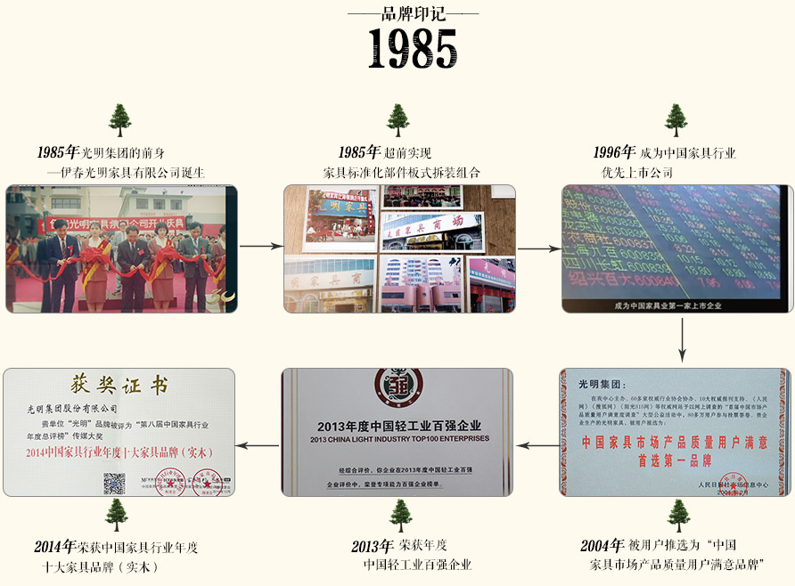 光明家具是个什么样的品牌？生产的家具有何过人之处？
