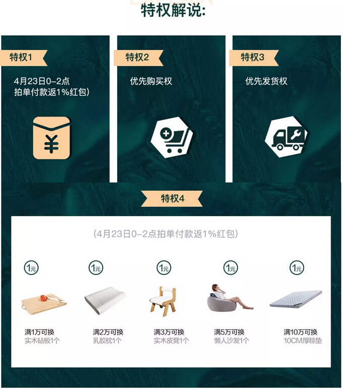1元抢特权！光明家具4月家装节火爆预定中！