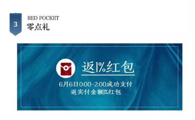 618前期更热闹66力度不可小视?。?！