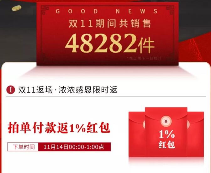 错过了品牌优质实木家具大优惠，大牌返场要抓紧！