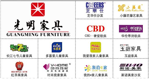 选购实木家具经典三个问答，看了受益匪浅
