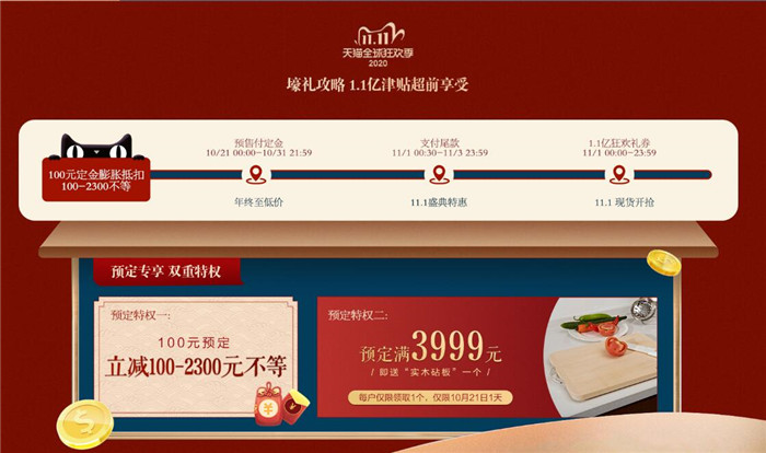 双十一购物狂欢节买杂牌实木家具骗你没商量?。。? title=