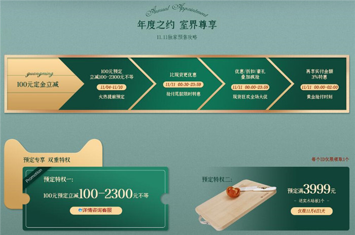 双十一买家具，你选了几件实木家具呢？