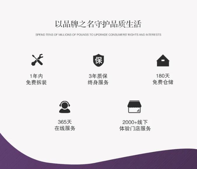 光明家具36周年光明地板值得信赖！