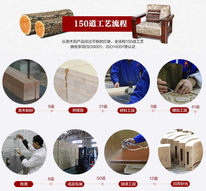 实木家具集成材是什么你知道吗？