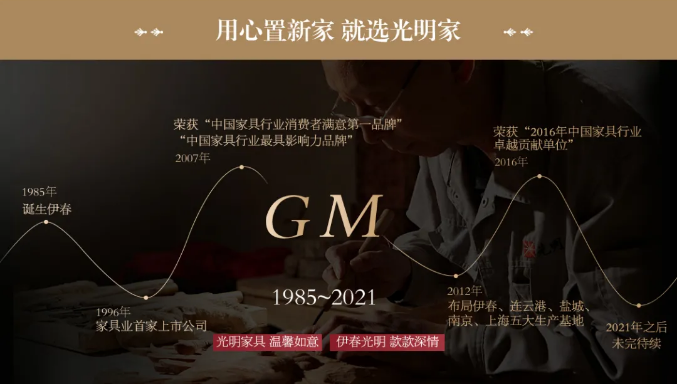 2021年双十二来啦！全利以赴 置家正当实