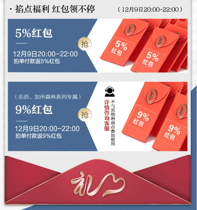 2021年双十二来得快去得也快要抓住机会??！