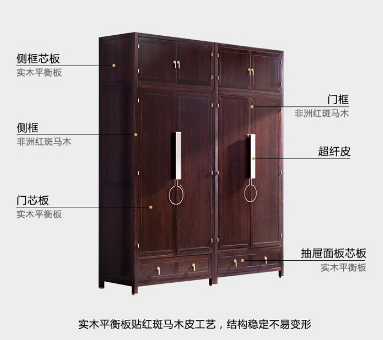 人造板材与实木板材的最大不同是健康！