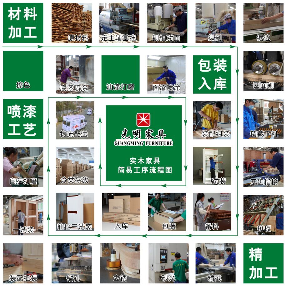 网购实木家具平台多，专业平台更稳妥
