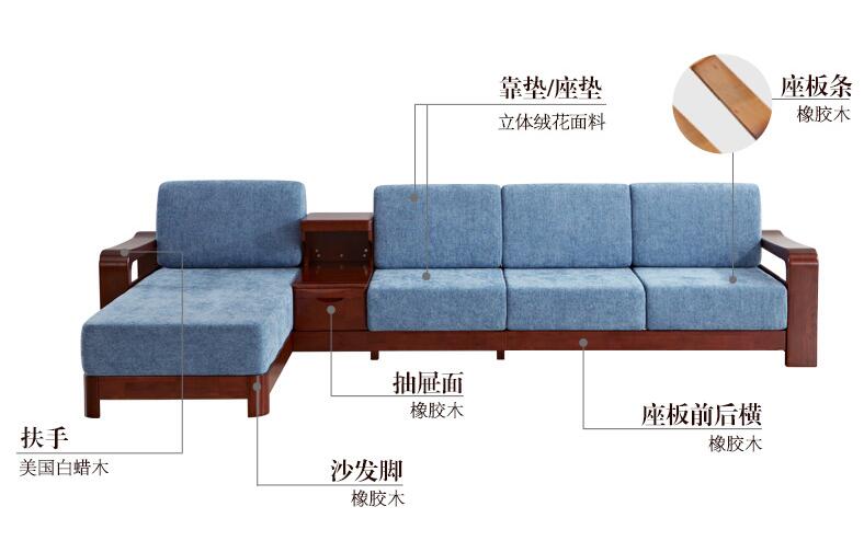 这些都不知道就不要说实木家具贵了！