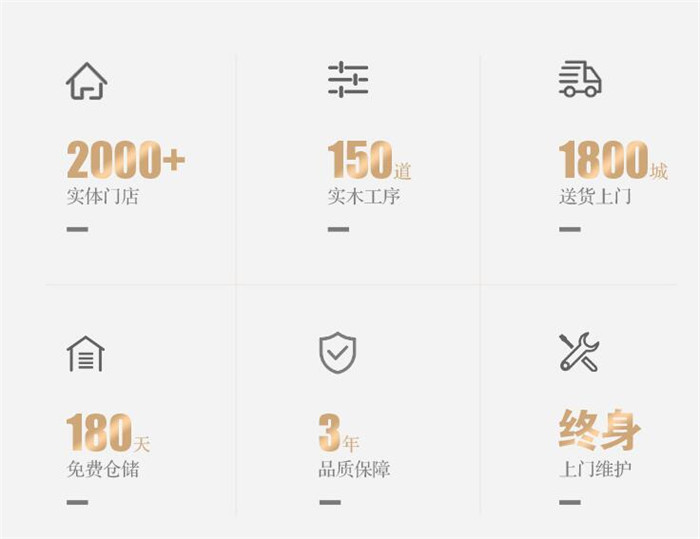 不得不说选购实木家具的门道还真是不少！