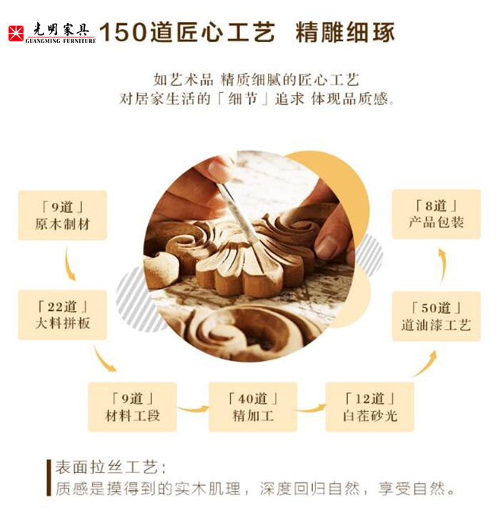 眼看就要迎来“大雪节气”了，你的家具还好吗？